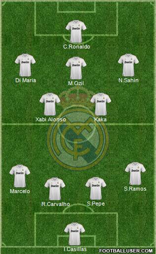 Real Madrid C.F. Formation 2011