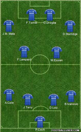 Chelsea Formation 2011