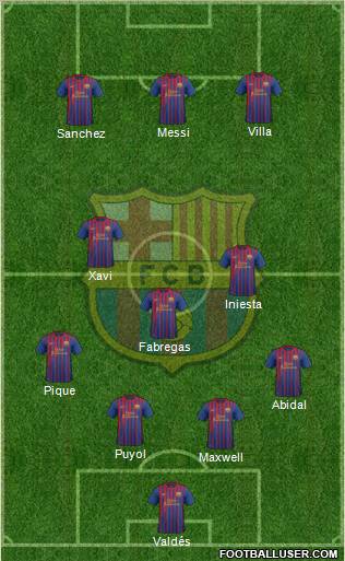 F.C. Barcelona Formation 2011