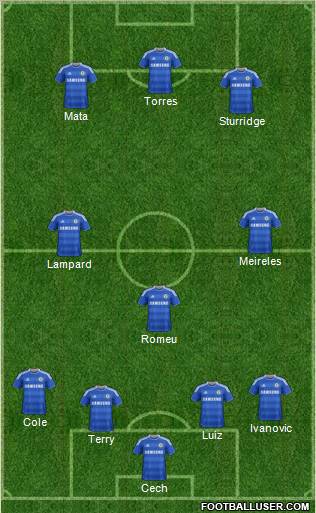 Chelsea Formation 2011