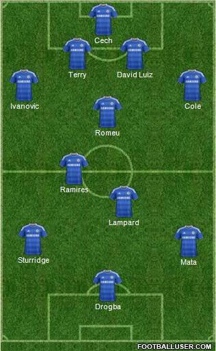 Chelsea Formation 2011