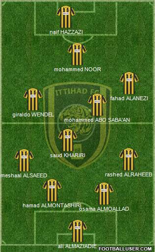 Al-Ittihad (KSA) Formation 2011