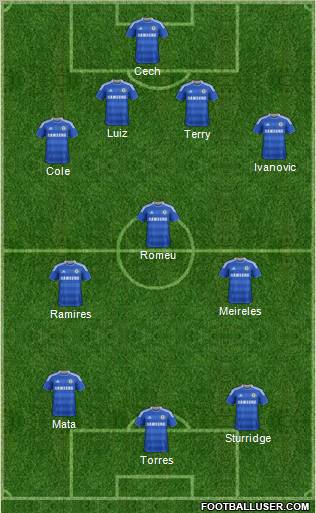 Chelsea Formation 2011