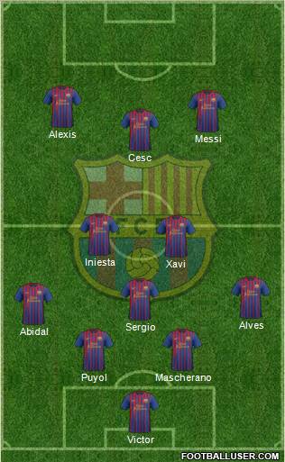 F.C. Barcelona Formation 2011