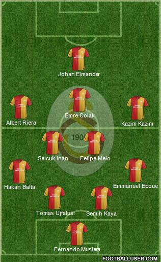 Galatasaray SK Formation 2011