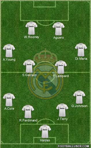 Real Madrid C.F. Formation 2011