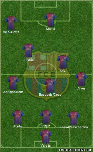 F.C. Barcelona Formation 2011