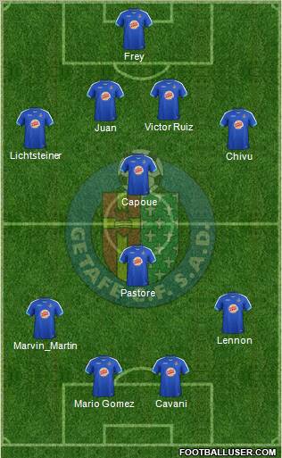 Getafe C.F., S.A.D. Formation 2011