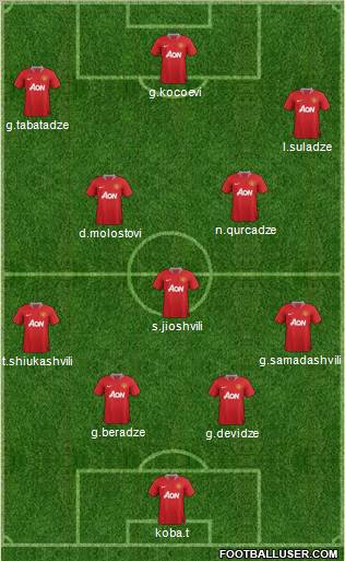 Manchester United Formation 2011