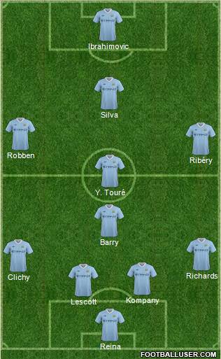 Manchester City Formation 2011