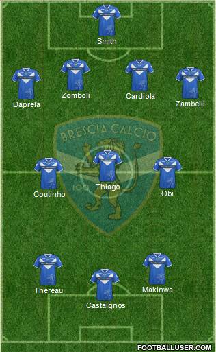 Brescia Formation 2011