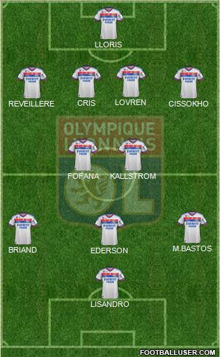 Olympique Lyonnais Formation 2011