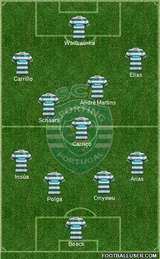 Sporting Clube de Portugal - SAD Formation 2011