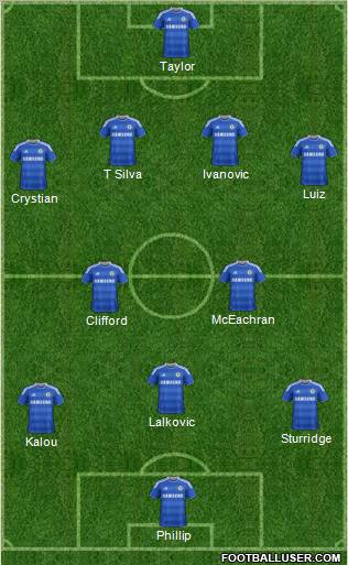 Chelsea Formation 2011