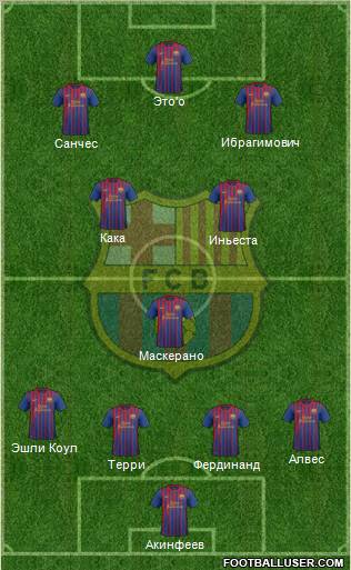 F.C. Barcelona Formation 2011