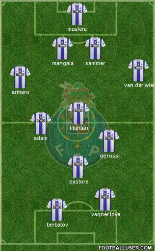 Futebol Clube do Porto - SAD Formation 2011