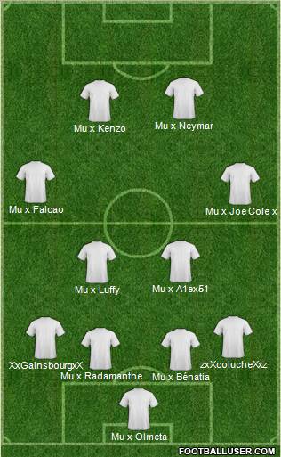 Fifa Team Formation 2011