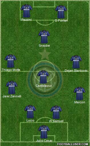 F.C. Internazionale Formation 2011