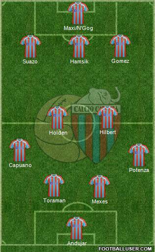 Catania Formation 2011