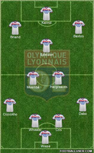 Olympique Lyonnais Formation 2011