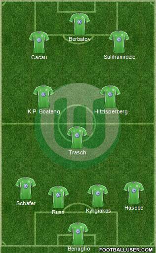 VfL Wolfsburg Formation 2011