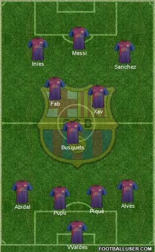 F.C. Barcelona Formation 2011