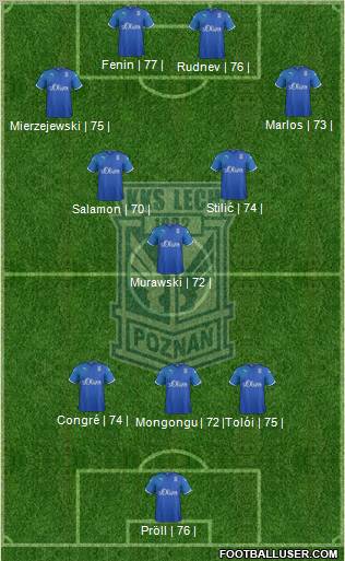 Lech Poznan Formation 2011