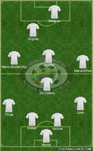 Intercontinental FC do Recife Formation 2011