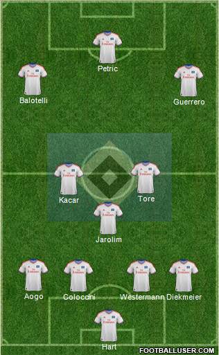 Hamburger SV Formation 2011