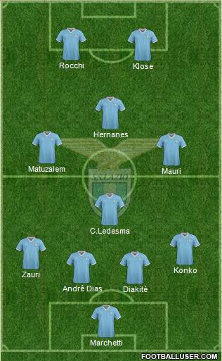 S.S. Lazio Formation 2011