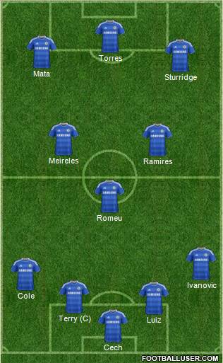 Chelsea Formation 2011