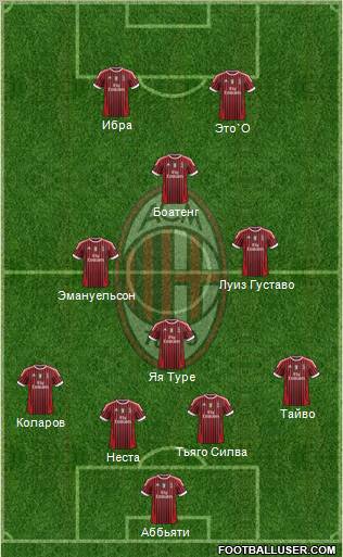 A.C. Milan Formation 2011