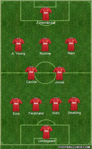 Manchester United Formation 2011