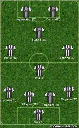 Newcastle United Formation 2011