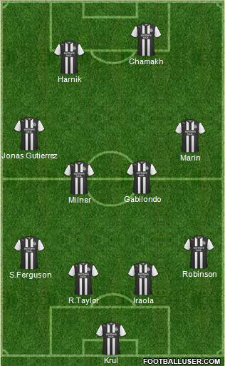 Newcastle United Formation 2011