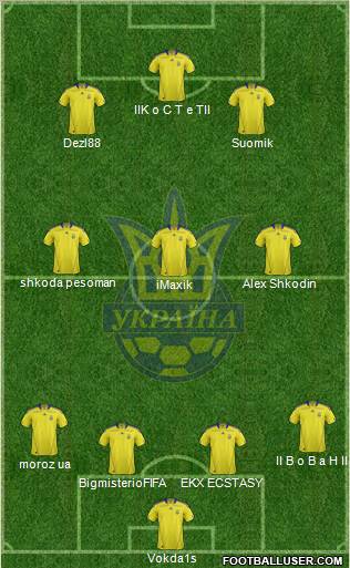 Ukraine Formation 2011