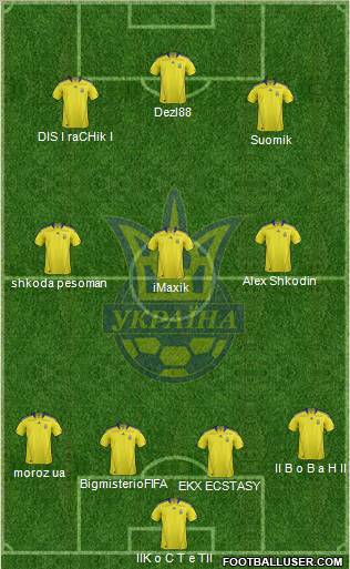 Ukraine Formation 2011