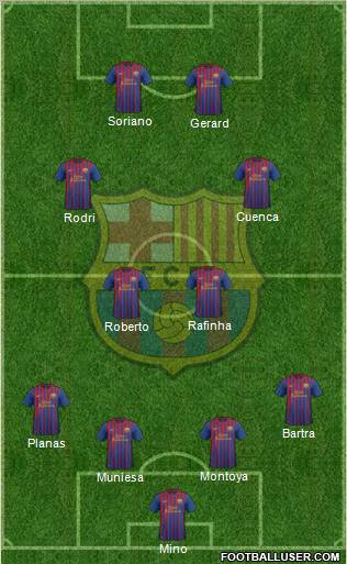 F.C. Barcelona Formation 2011