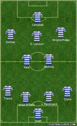 Queens Park Rangers Formation 2011