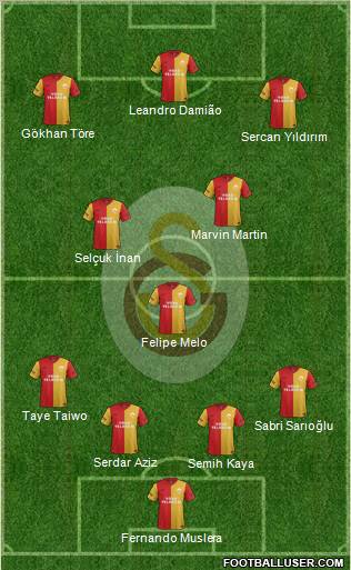 Galatasaray SK Formation 2011