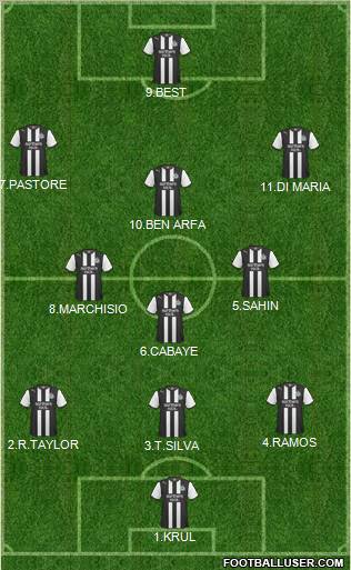 Newcastle United Formation 2011