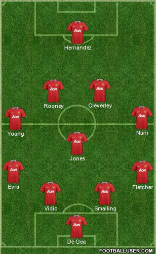 Manchester United Formation 2011