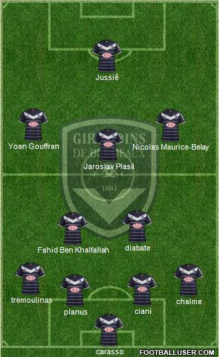 FC Girondins de Bordeaux Formation 2011