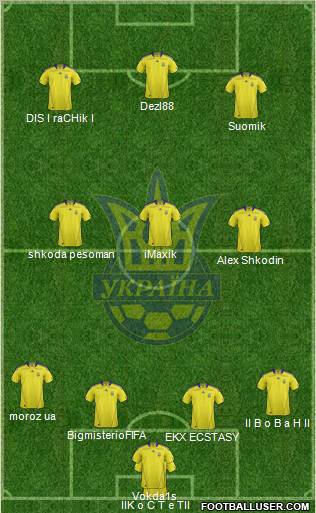 Ukraine Formation 2011