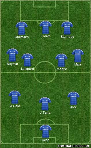 Chelsea Formation 2011