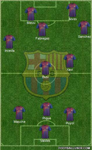 F.C. Barcelona Formation 2011