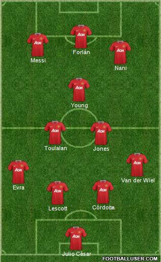 Manchester United Formation 2011