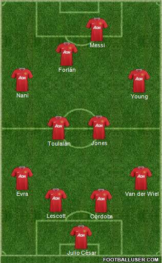 Manchester United Formation 2011