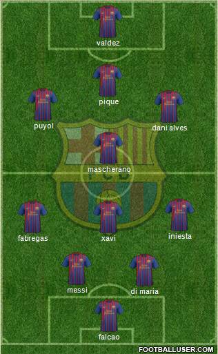 F.C. Barcelona Formation 2011