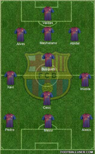 F.C. Barcelona Formation 2011